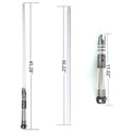 R2 Saber